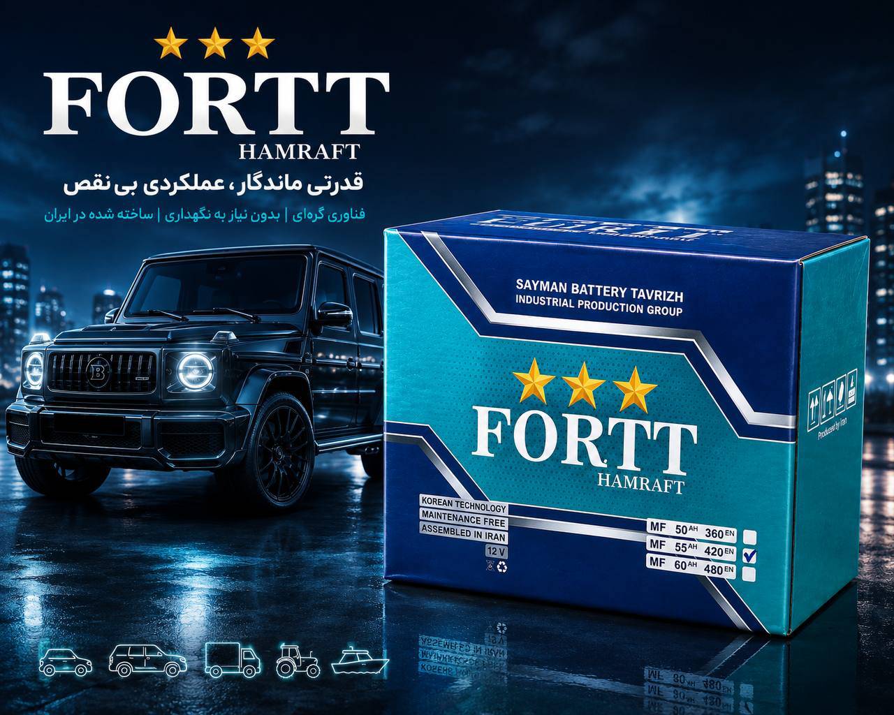 باتری فورت - Fort Battery